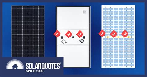 Why Your Solar Panels Need Bypass Diodes 